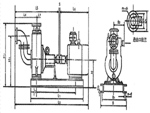 CYZ型自吸式離心油泵安裝尺寸及曲線(xiàn)